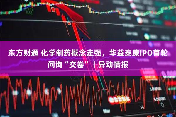 东方财通 化学制药概念走强，华益泰康IPO首轮问询“交卷”丨异动情报